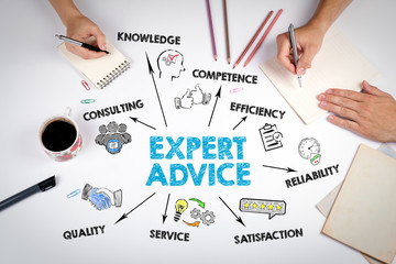 Global Visa Services